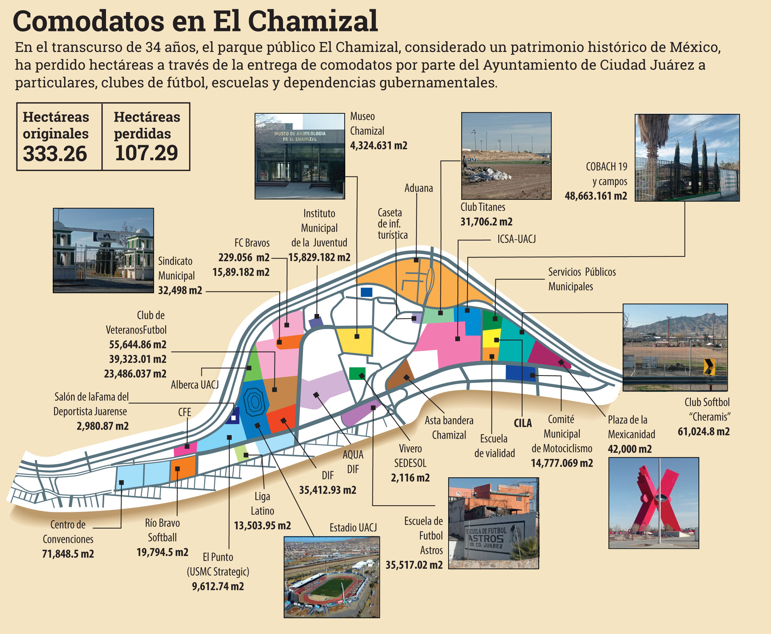 Ayuntamientos de Juárez cedieron 32% de El Chamizal, sin cumplir con decretos legales 28 MAPA CHAMIZAL