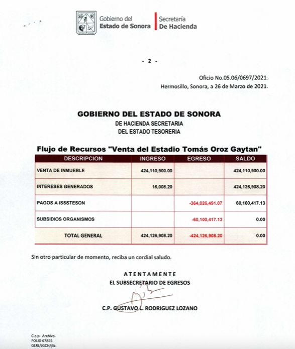 Construyen millonaria escuela de beisbol en un municipio sumido en aguas residuales 24 imagen10