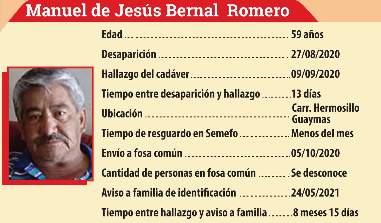 IMAGEN 12