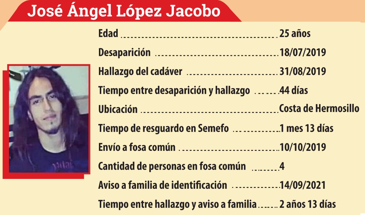IMAGEN 2
