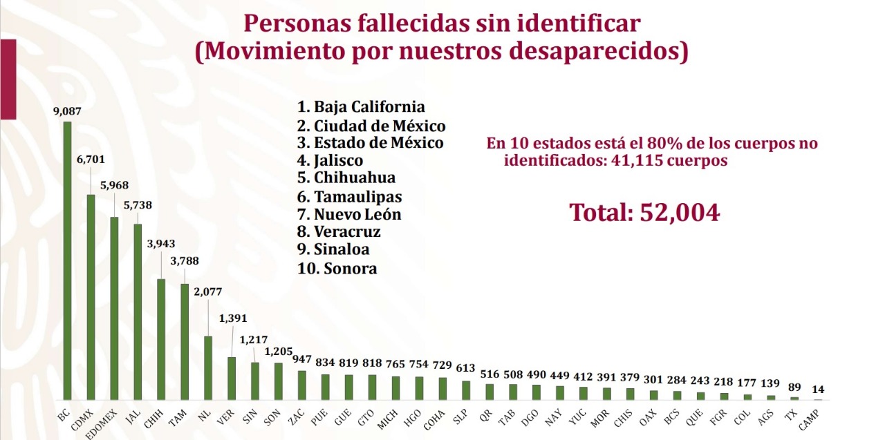 IMAGEN 5