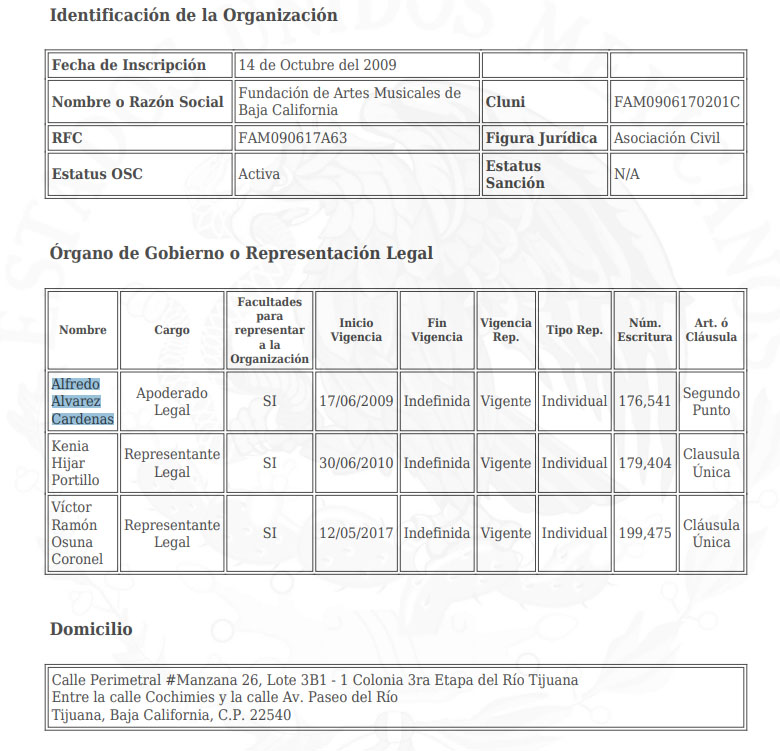 Asociación civil