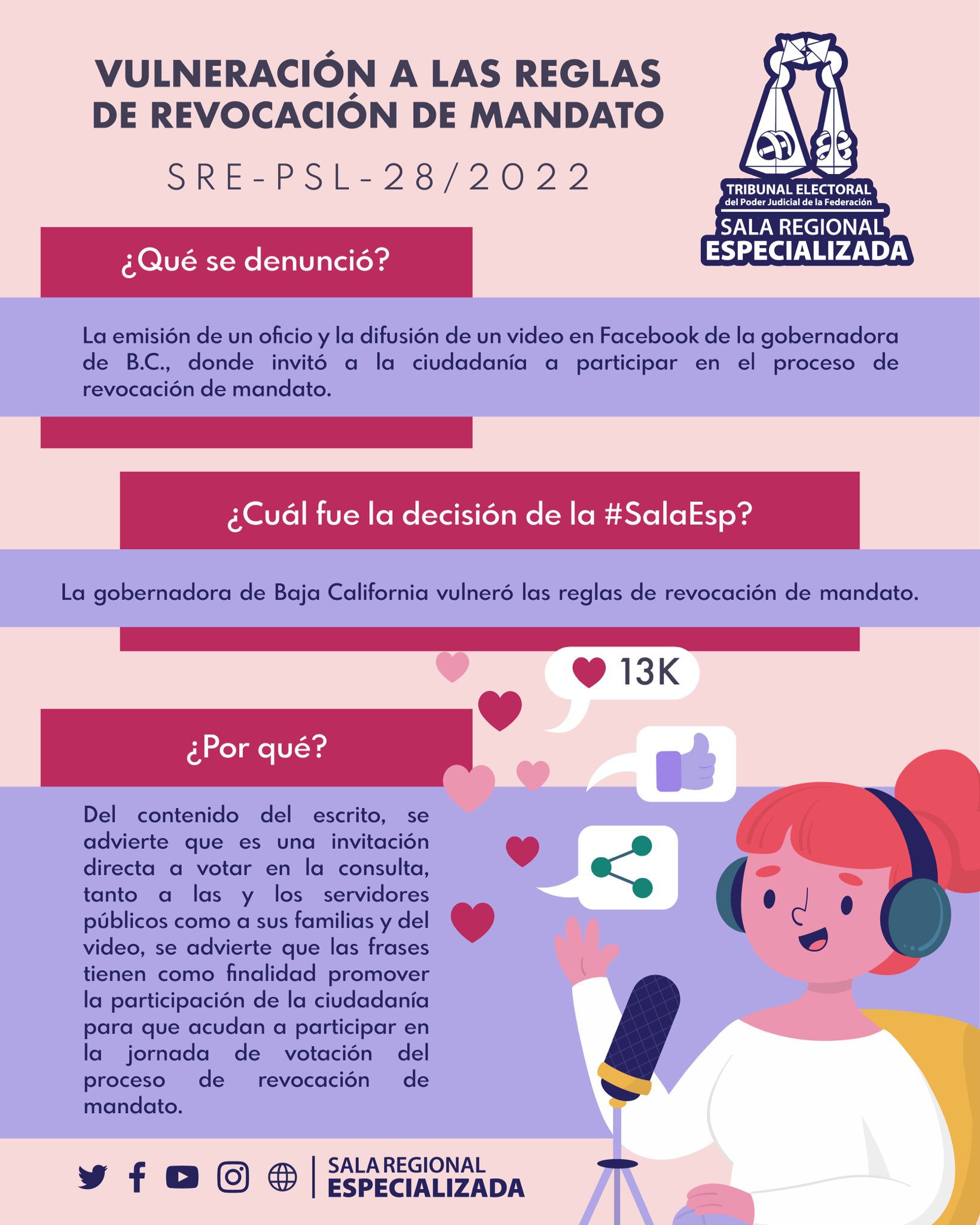 Marina Uso Indebido