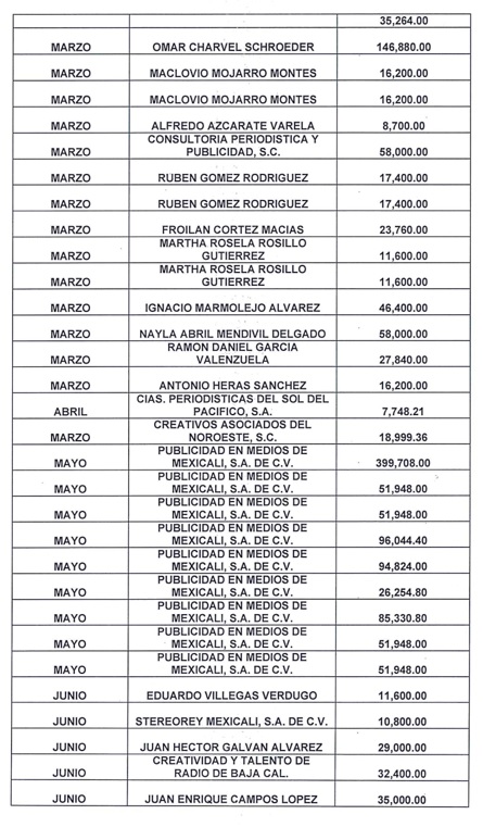 proceso electoral