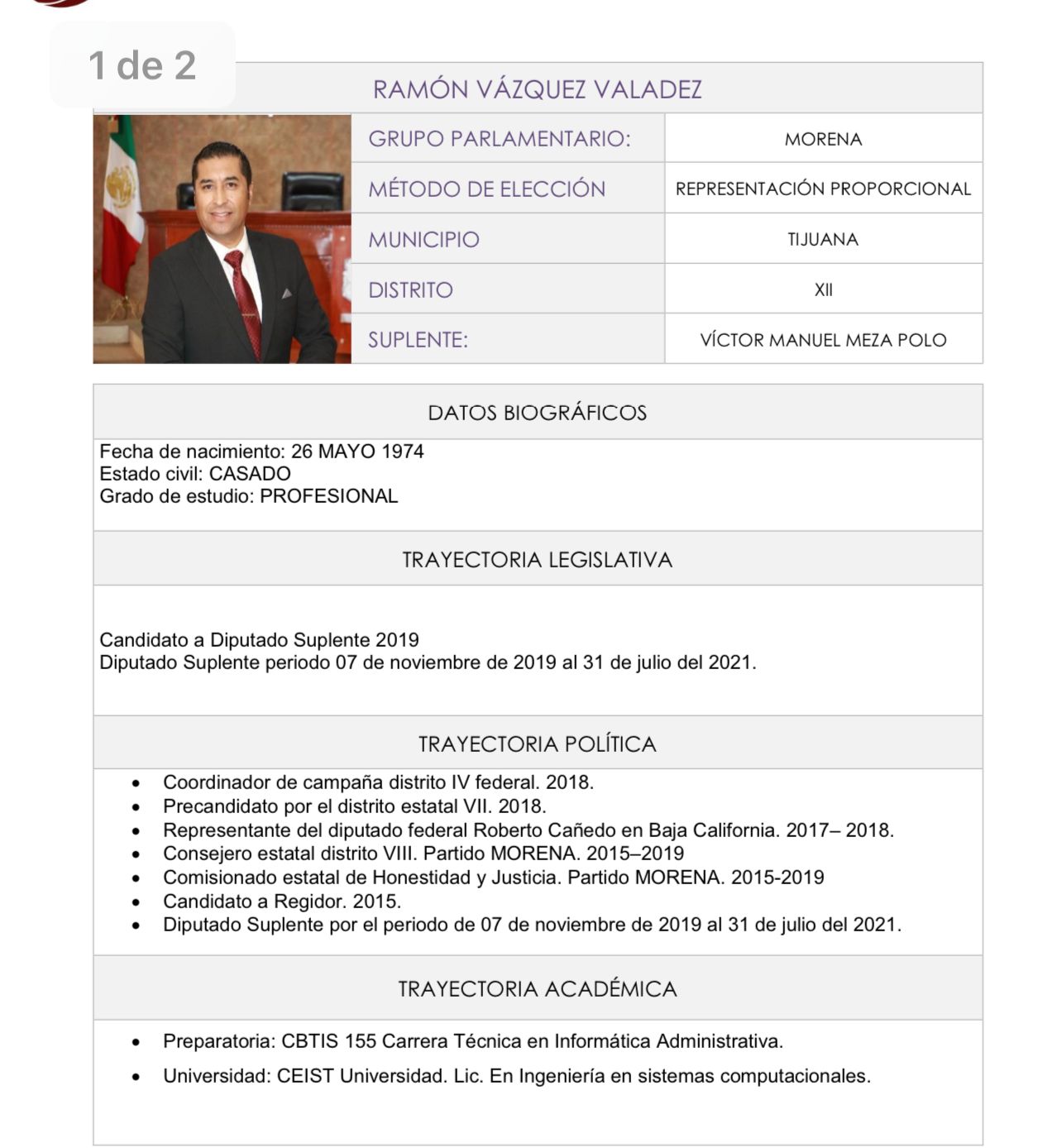 Sin documentos