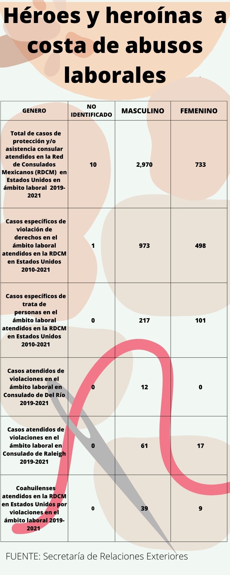 06 INFOGRAFIA