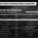 Primer reporte de tormenta
