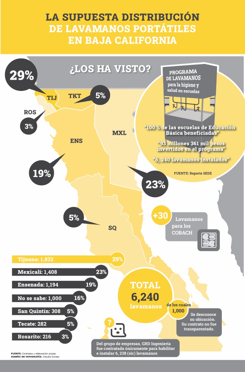 INFOGRAFIA 02