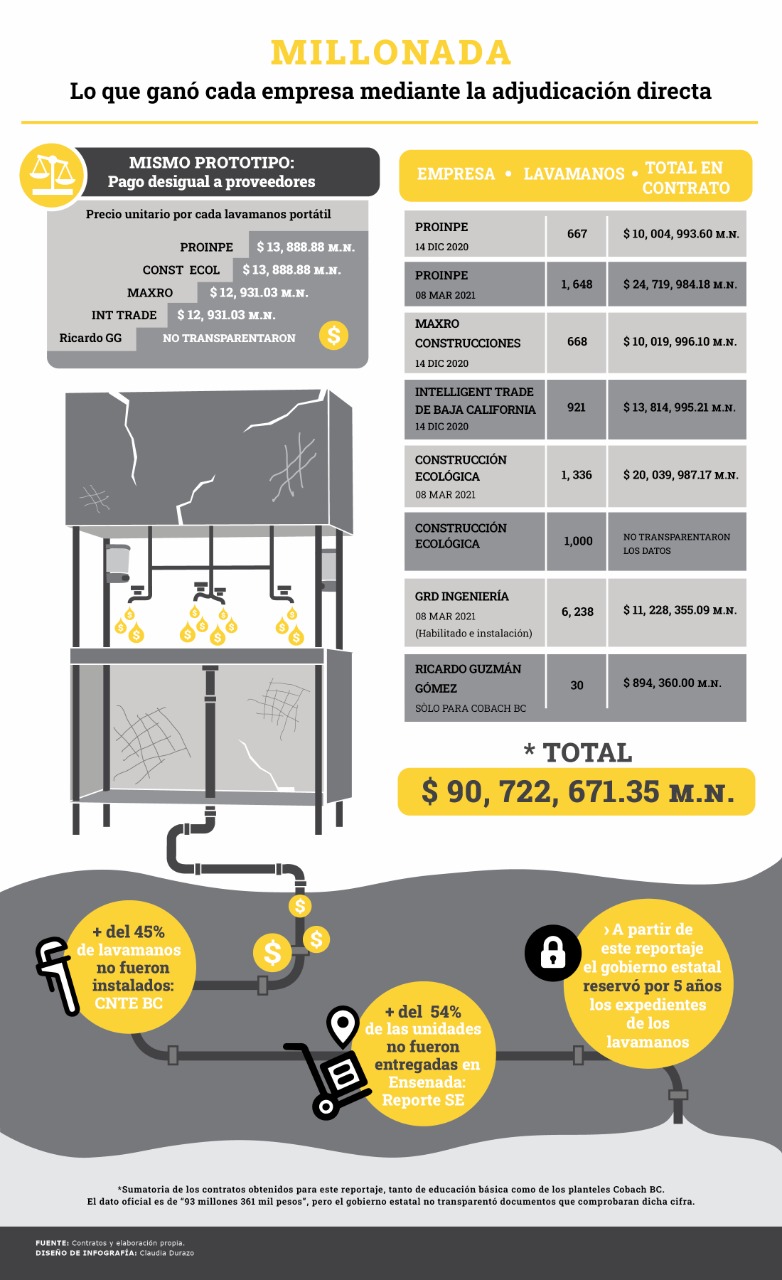 INFOGRAFIA 03