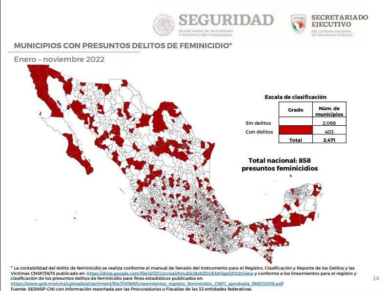 03 Feminicidios nacional 1