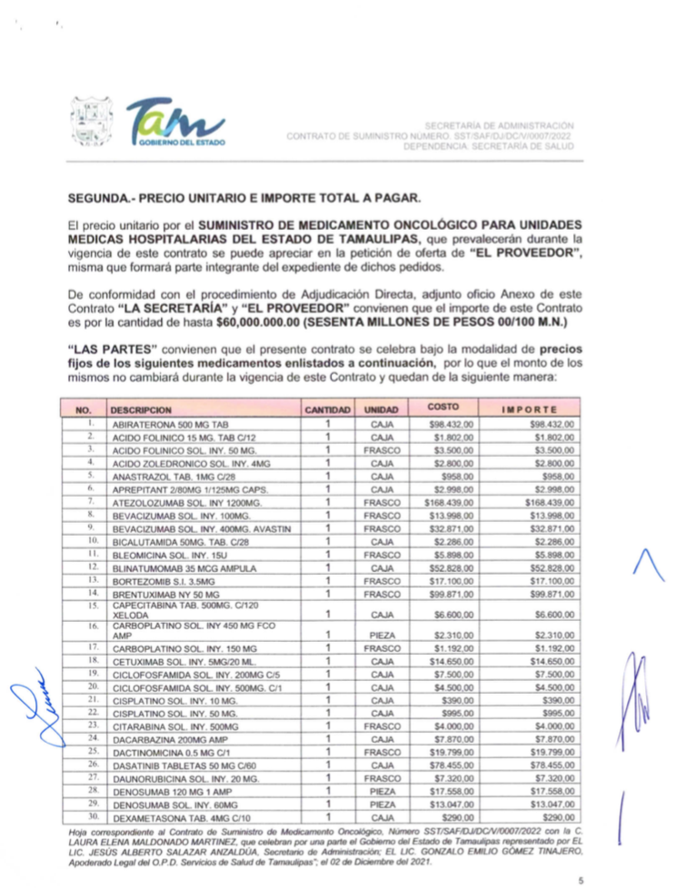 CONTRATO 1.1