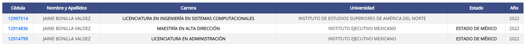 Estudios de Jaime Bonilla