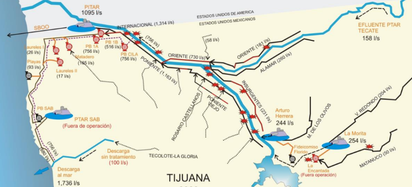 Descargas y derrames de aguas residuales