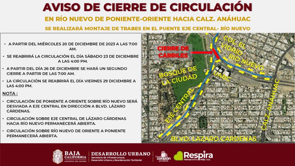 Cierre de circulación sobre Río Nuevo 1 río nuevo sidurt
