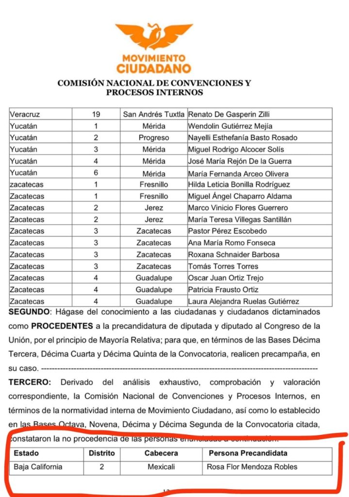 El Radiador: Y los ganadores son… 3 WhatsApp Image 2024 02 14 at 10.02.16 PM