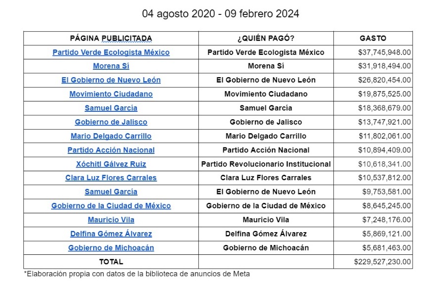 foto 02