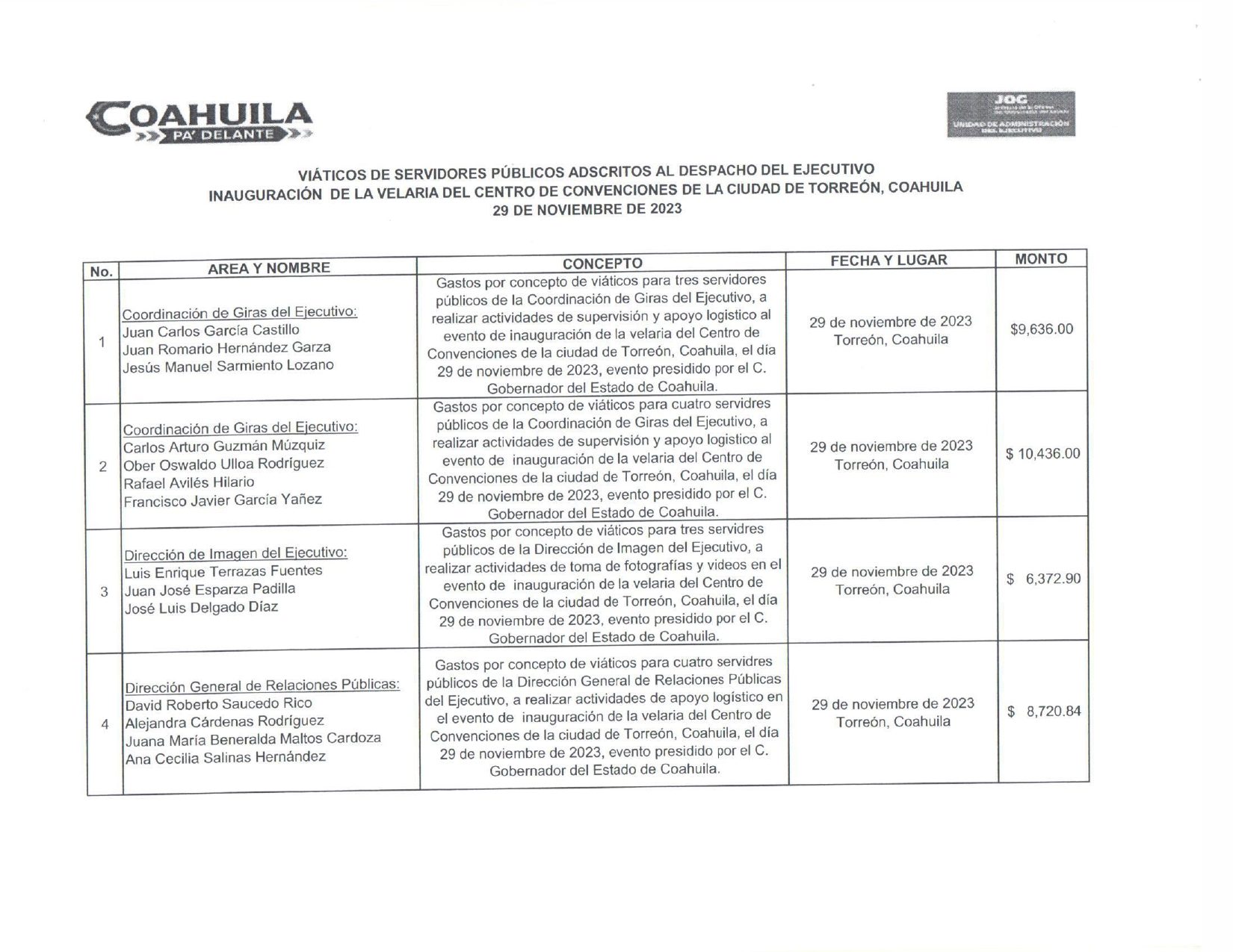 Miguel Riquelme se despidió del gobierno de Coahuila con conciertos y opacidad 8 CAPTURA 4 VIATICOS page 0002 edited 2