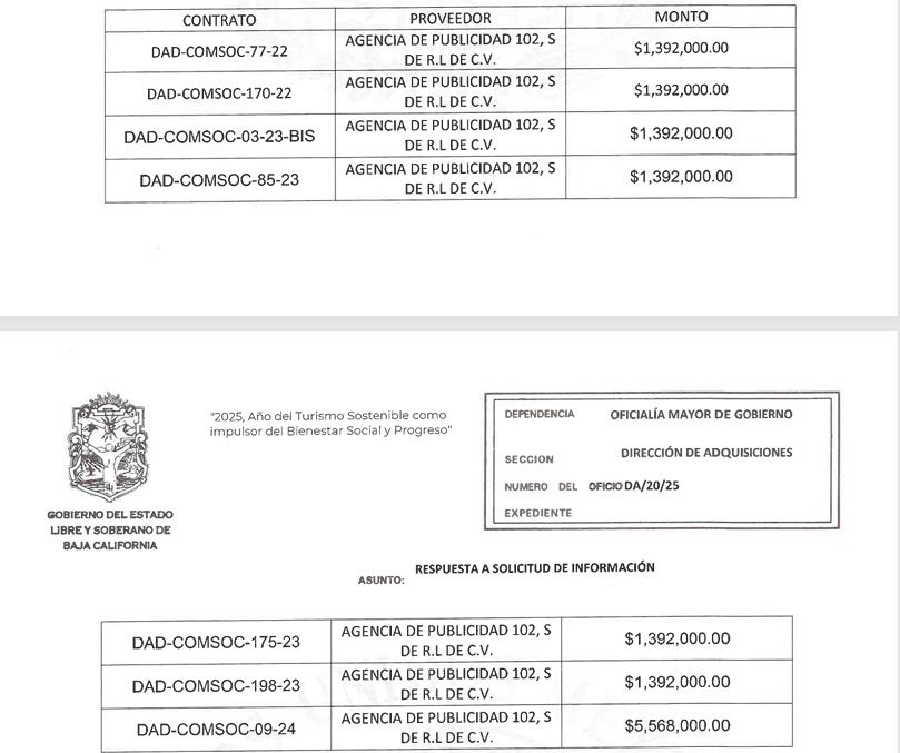 El Radiador: La obsesión con Macalpin 1 Agencia de Publicidad 102