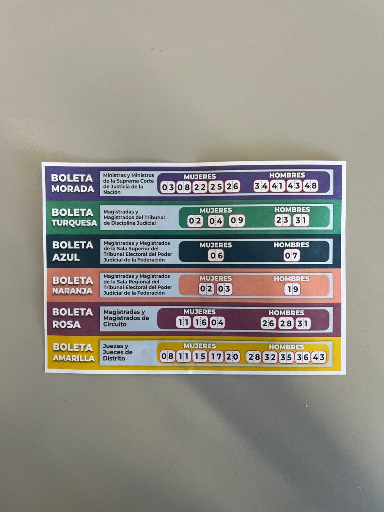 Uso de “acordeones” en elección judicial no es ilegal 1 GrhPamiWUAAzd4L