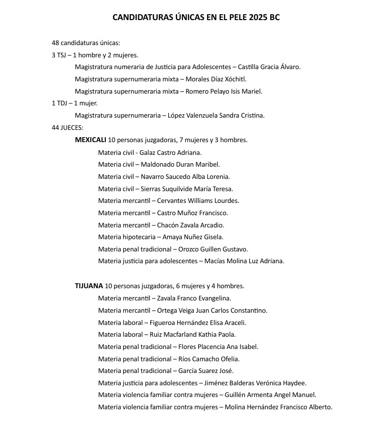 candidaturas unicas 01