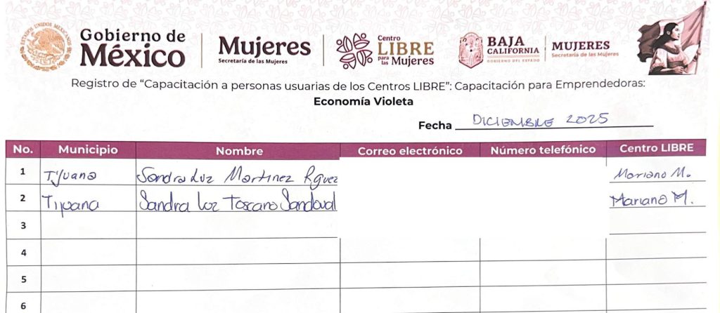 El Radiador: El agandalle 2 listas de asistencia sin fecha