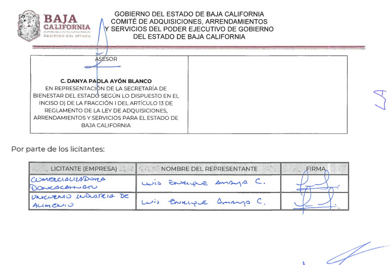 mismo representante