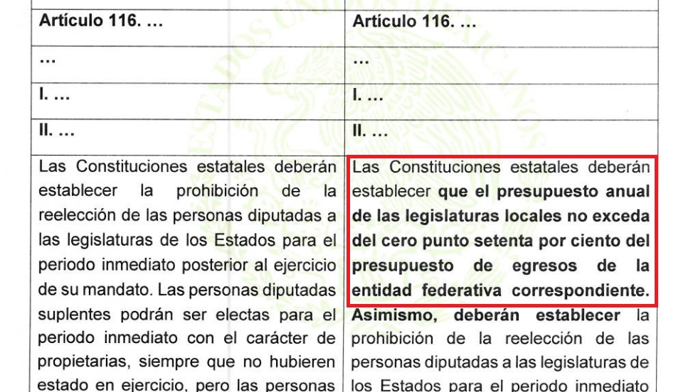 recorte congreso