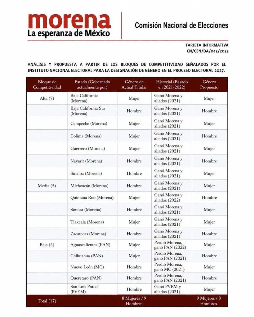 El Radiador: Municipales a la orden de Los Rusos 12 mujer